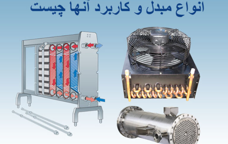 نکات مفید درباره مبدل