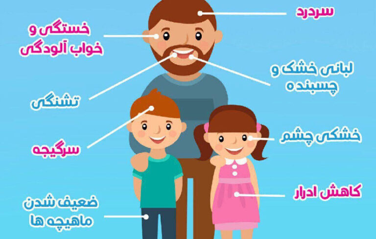 معایب استفاده از دستگاه تصفیه اب خانگی