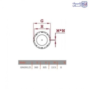 گازوئيل 1 سوز گرم ایران مدل GNO 90 25 min 300x300 - مشعل گازوئيل سوز گرم ایران مدل GNO 90/25