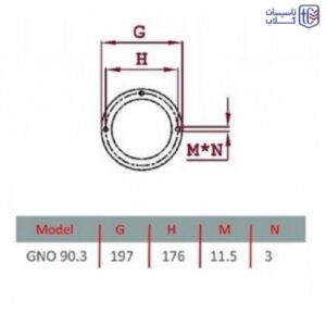 گازوئيل سوز گرم ایران مدل GNO 90 3 min 1 300x300 - مشعل گازوئيل سوز گرم ایران مدل GNO 90/3