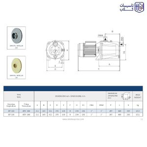 پمپ آب جتی 1 اسب سیستما مدل JET100