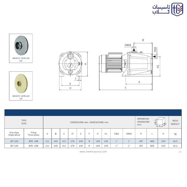پمپ آب جتی 1 اسب سیستما مدل JET100