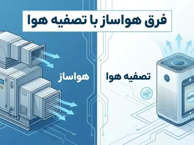 فرق هواساز با تصفیه هوا