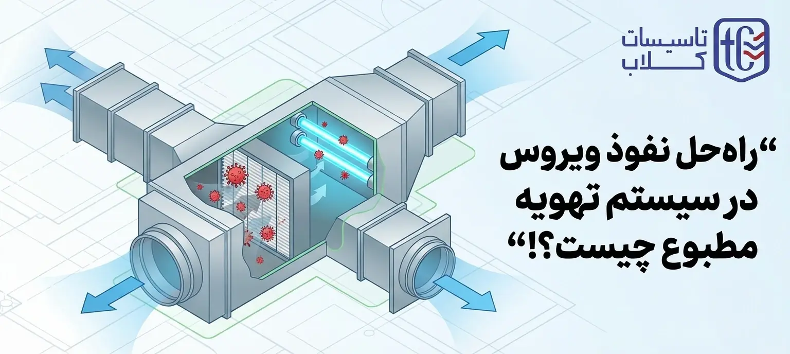 راه حل نفوذ ویروس در سیستم تهویه مطبوع چیست؟!