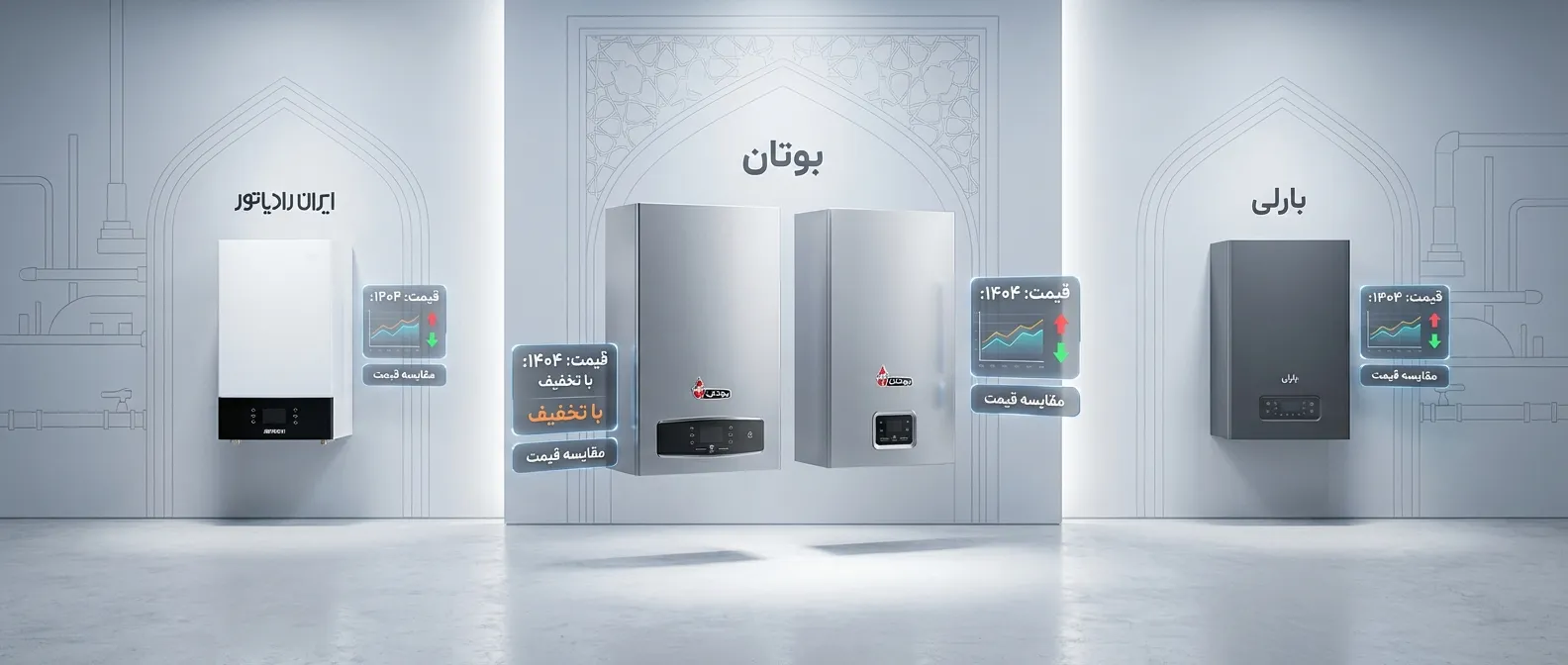 قیمت پکیج بوتان 1404