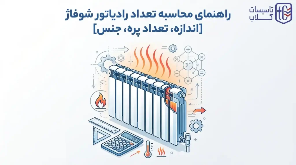 راهنمای محاسبه تعداد رادیاتور شوفاژ [اندازه، تعداد پره، جنس]