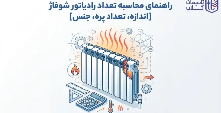 راهنمای محاسبه تعداد رادیاتور شوفاژ [اندازه، تعداد پره، جنس]