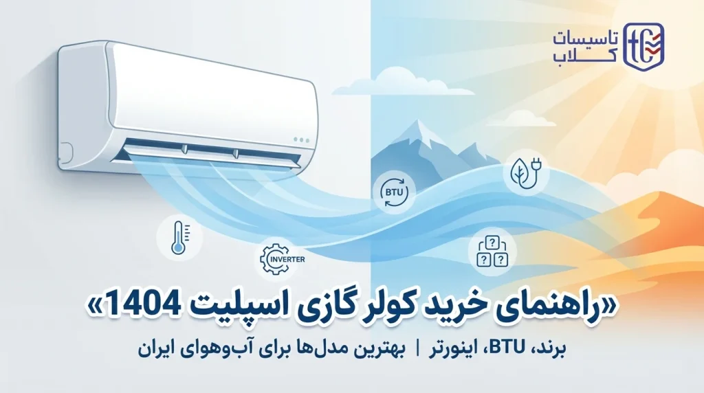راهنمای خرید کولر گازی اسپلیت 1404 [برند، BTU، اینورتر] بهترین مدل‌ها برای آب و هوای ایران