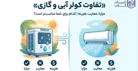 تفاوت کولر آبی و گازی [مزایا، معایب، هزینه] کدام برای شما مناسب‌تر است؟