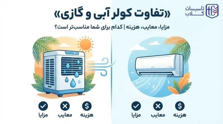 تفاوت کولر آبی و گازی [مزایا، معایب، هزینه] کدام برای شما مناسب‌تر است؟