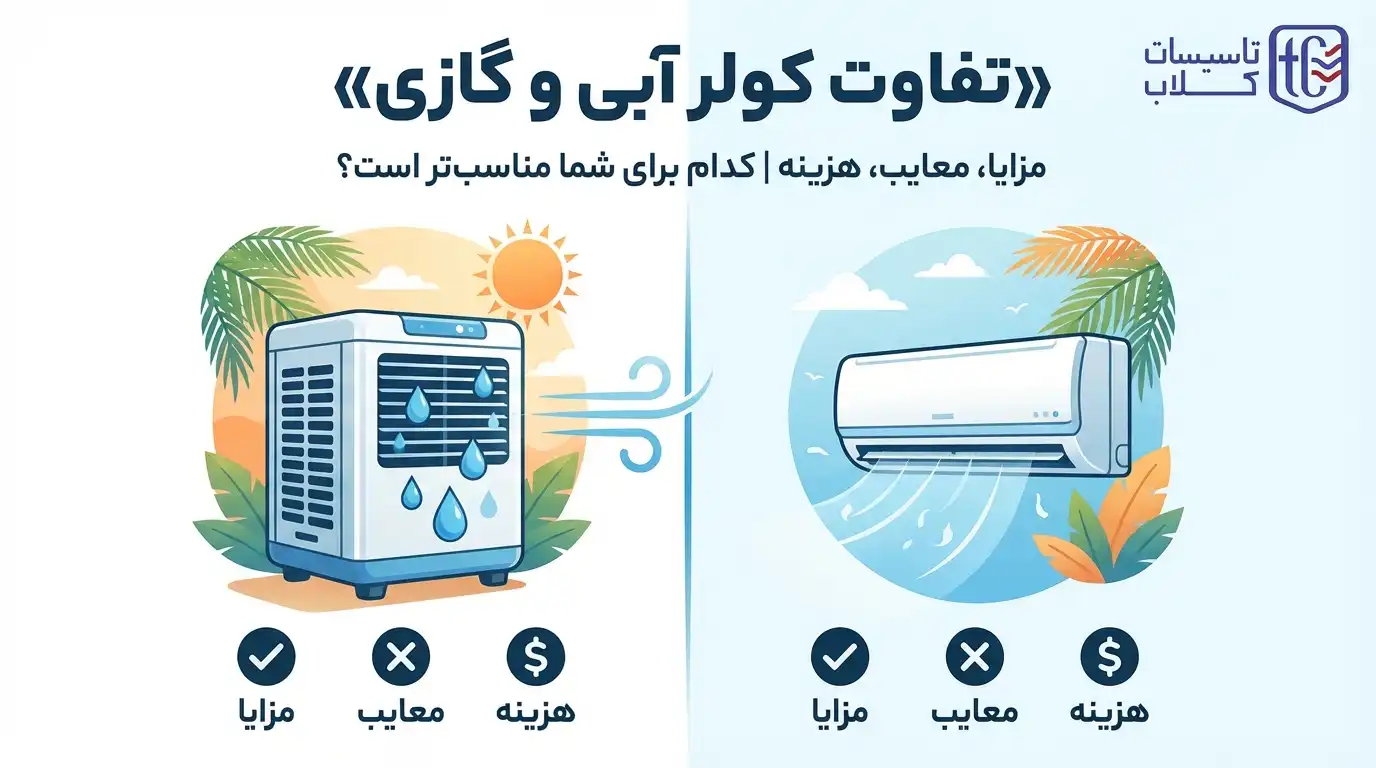 تفاوت کولر آبی و گازی [مزایا، معایب، هزینه] کدام برای شما مناسب‌تر است؟