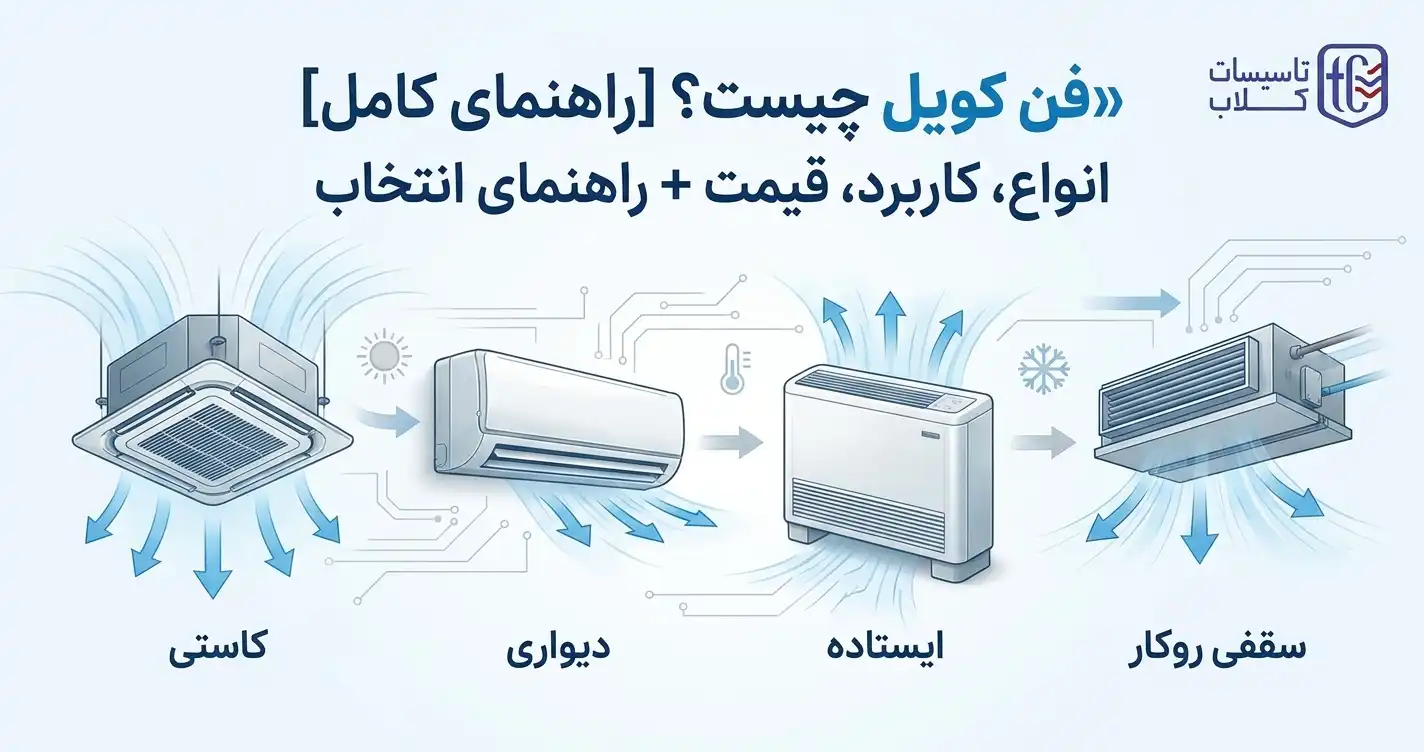 فن کویل چیست؟ [راهنمای کامل] انواع، کاربرد، قیمت + راهنمای انتخاب