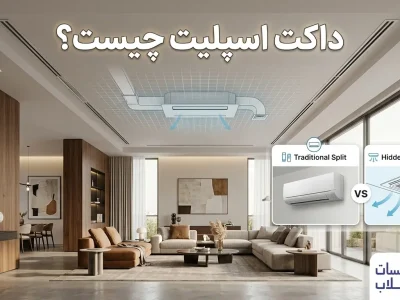 داکت اسپلیت چیست