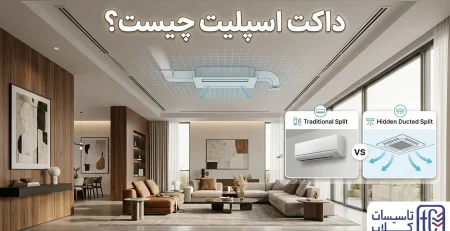 داکت اسپلیت چیست