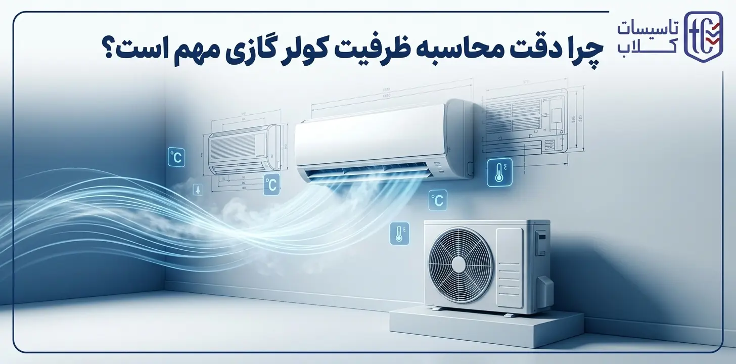 چرا دقت محاسبه ظرفیت کولر گازی مهم است؟
