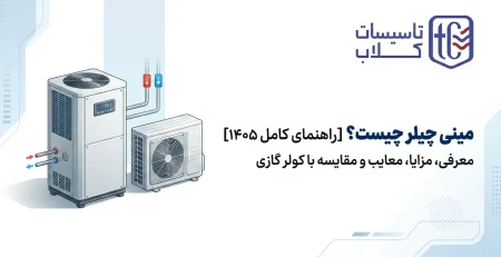 مینی چیلر چیست