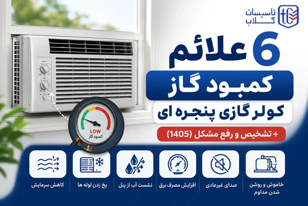 علائم کمبود گاز کولر گازی پنجره ای