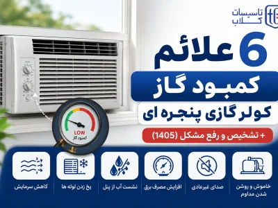 علائم کمبود گاز کولر گازی پنجره ای