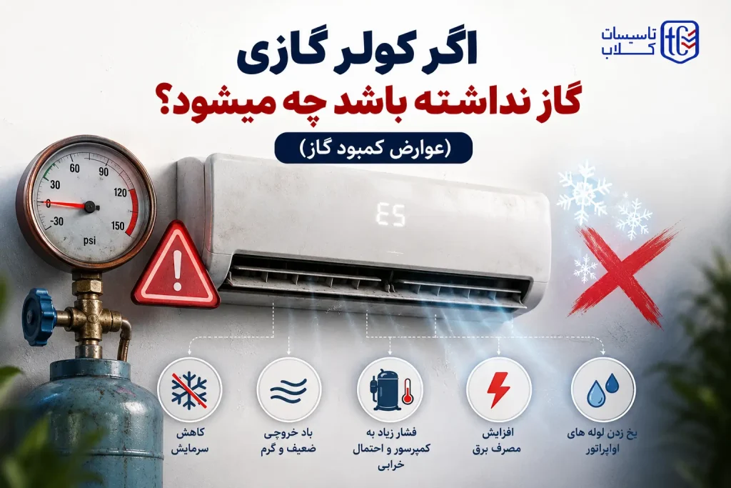 اگر کولر گازی گاز نداشته باشد چه میشود