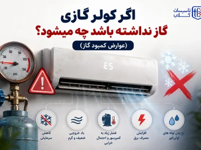 اگر کولر گازی گاز نداشته باشد چه میشود