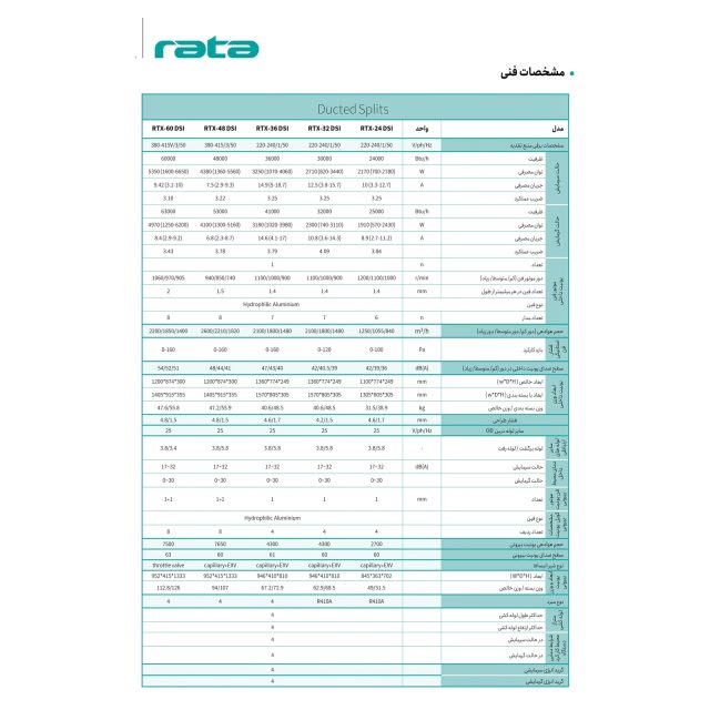داکت اسپلیت اینورتر راتا ظرفیت 48000 مدل RTX-48 DSI